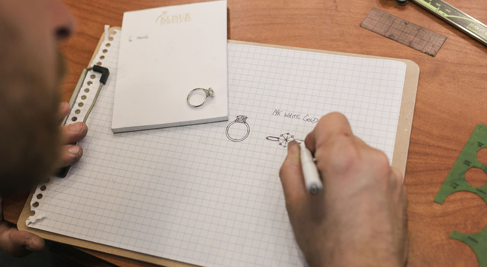 How to Choose the Perfect Custom Engagement Ring